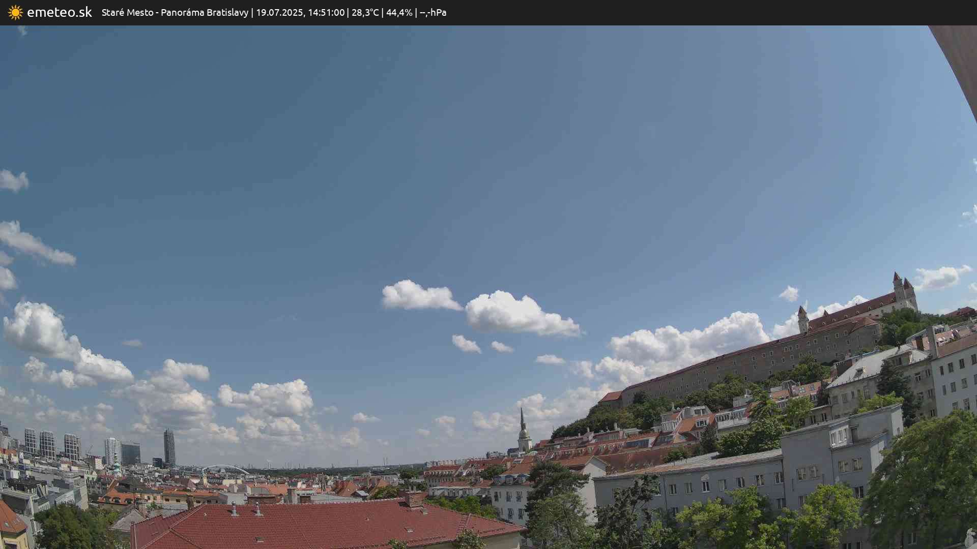 Panoráma Bratislavy