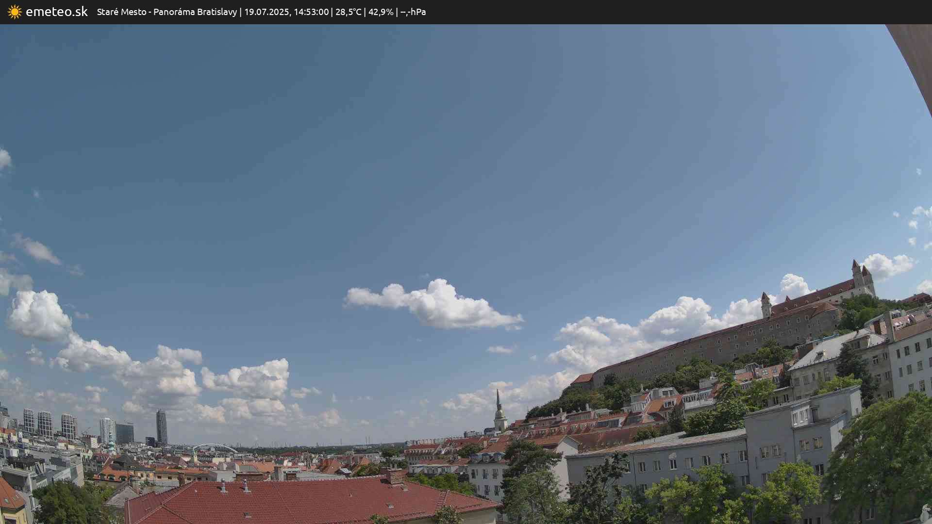 Panoráma Bratislavy