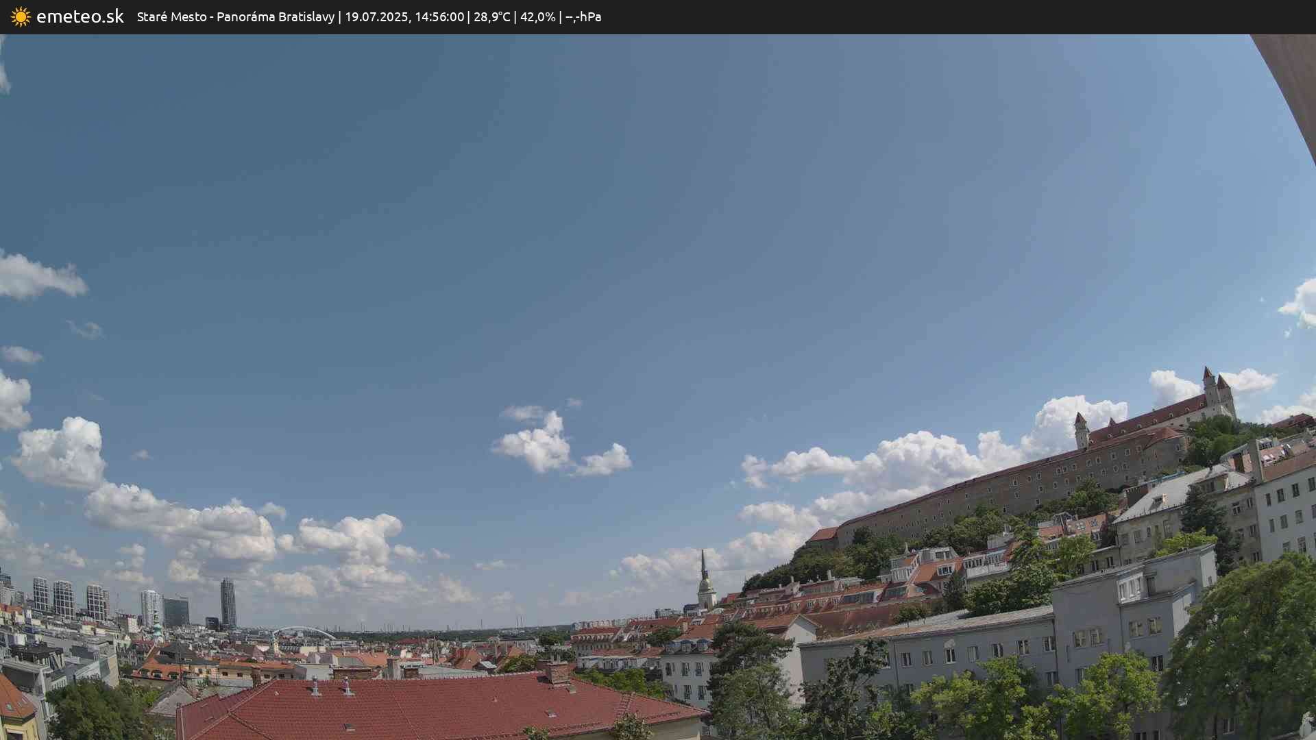 Panoráma Bratislavy