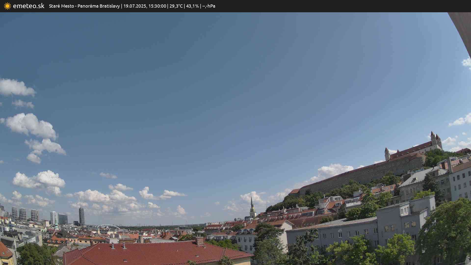 Panoráma Bratislavy
