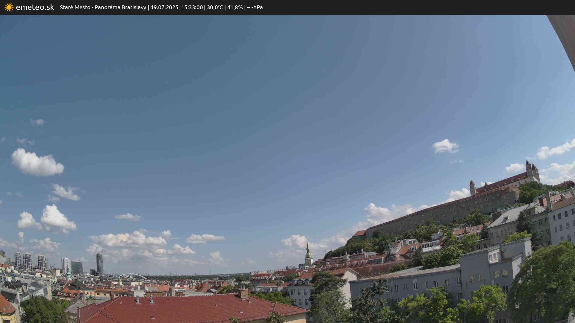 Panoráma Bratislavy