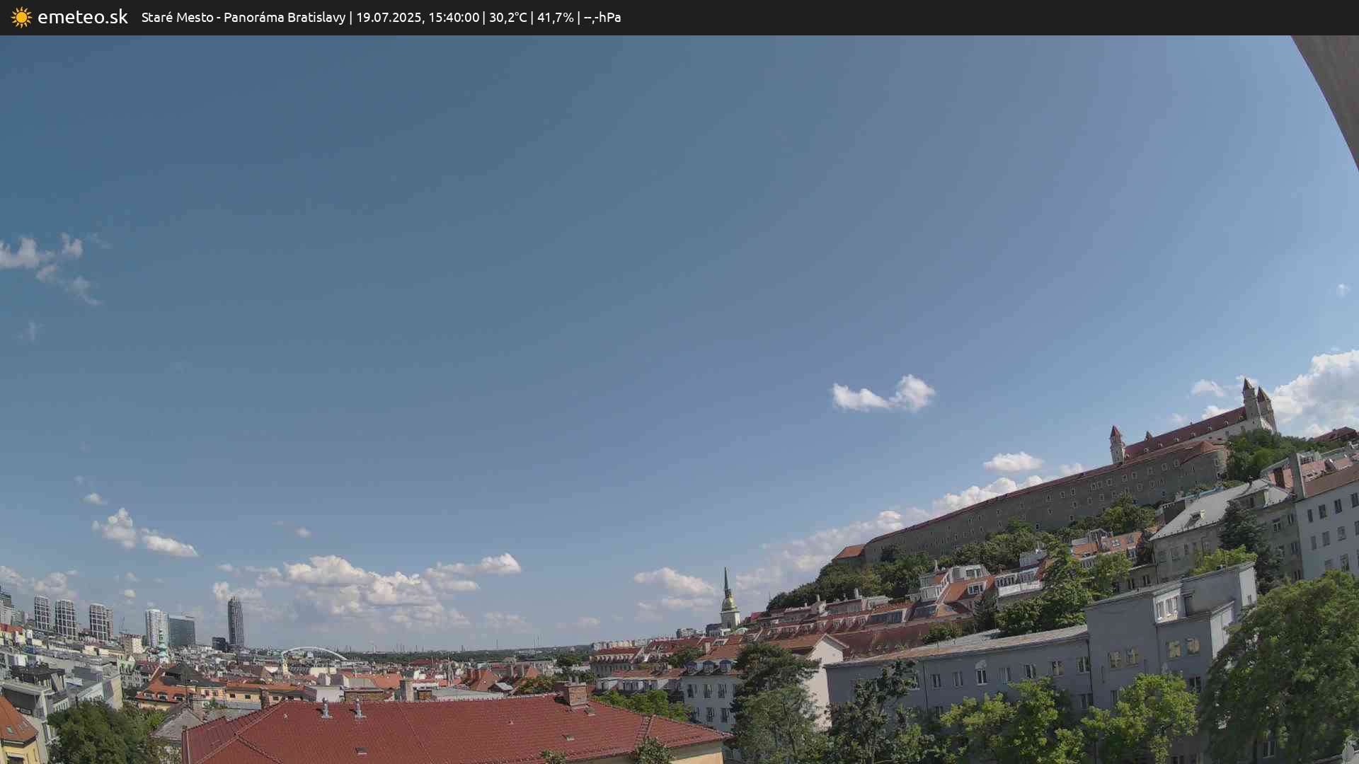 Panoráma Bratislavy