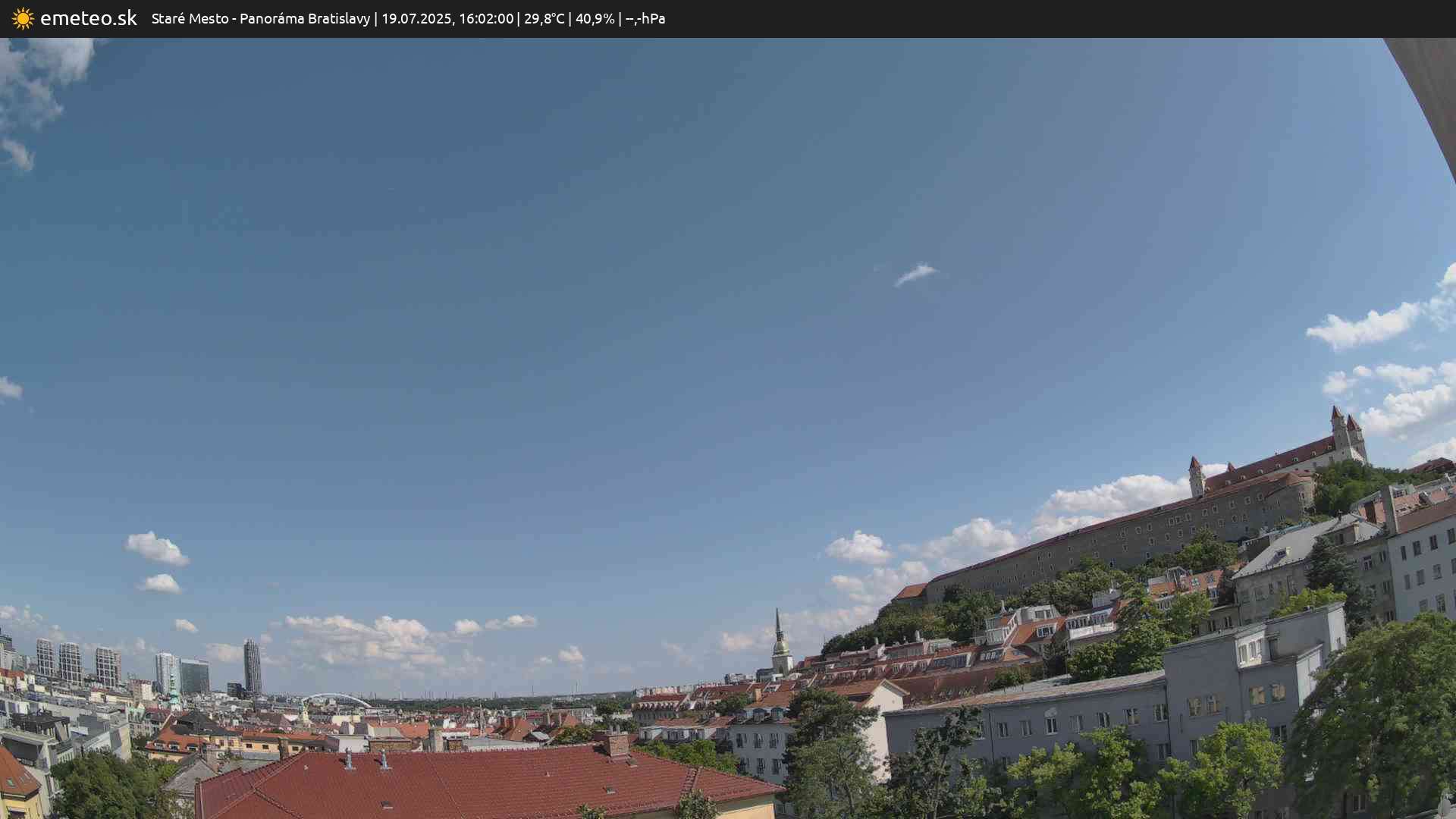 Panoráma Bratislavy