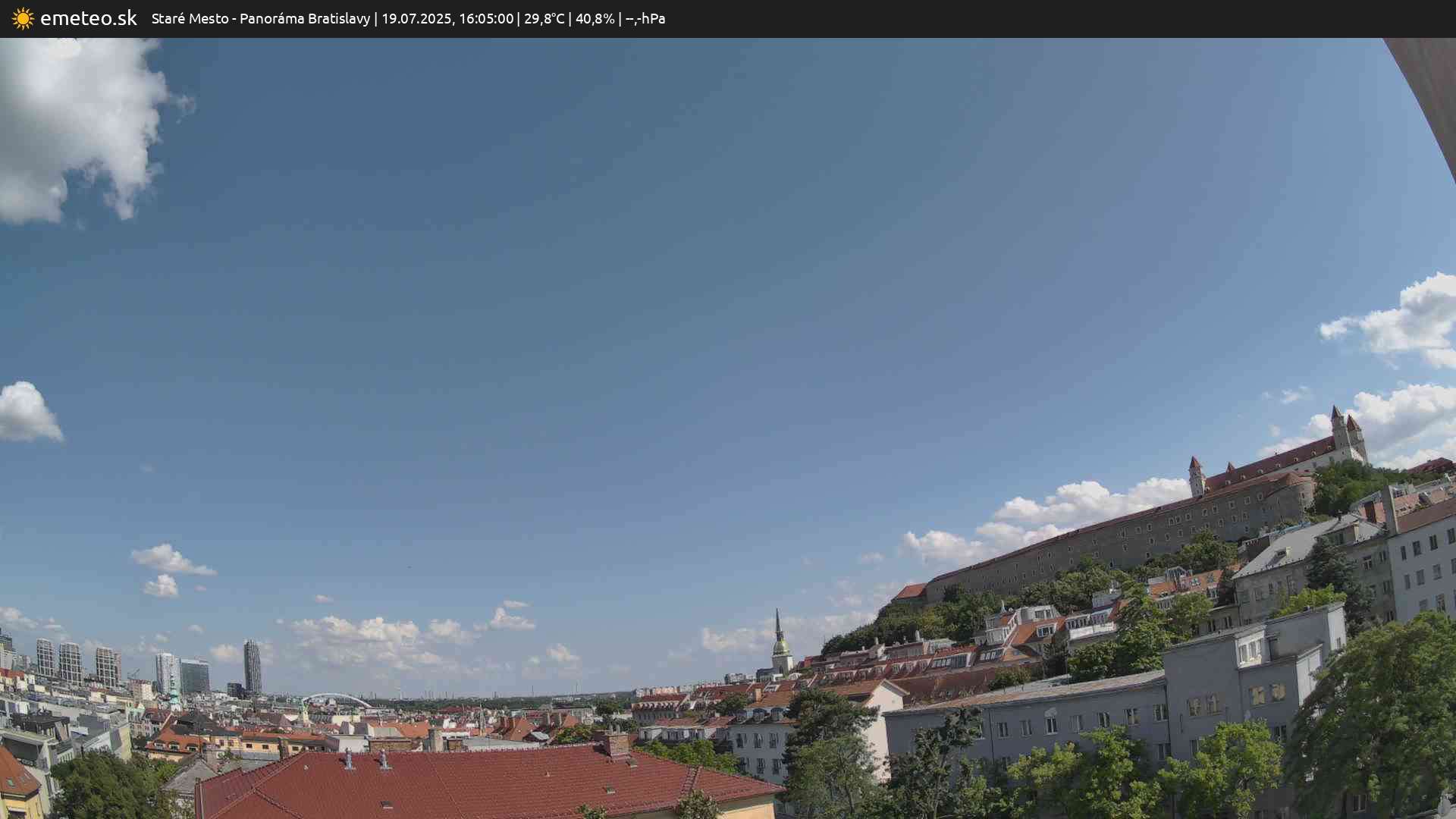 Panoráma Bratislavy
