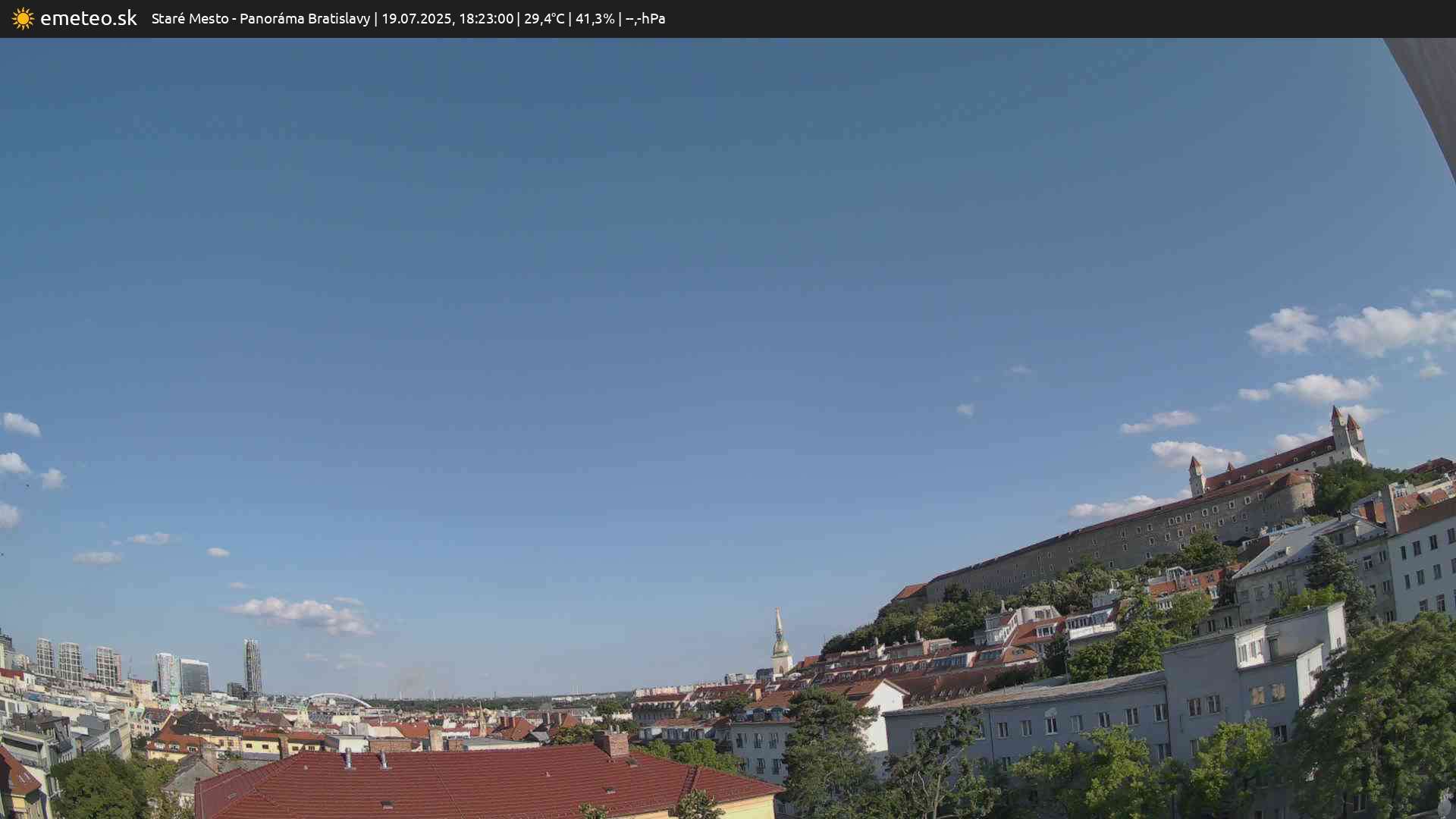 Panoráma Bratislavy