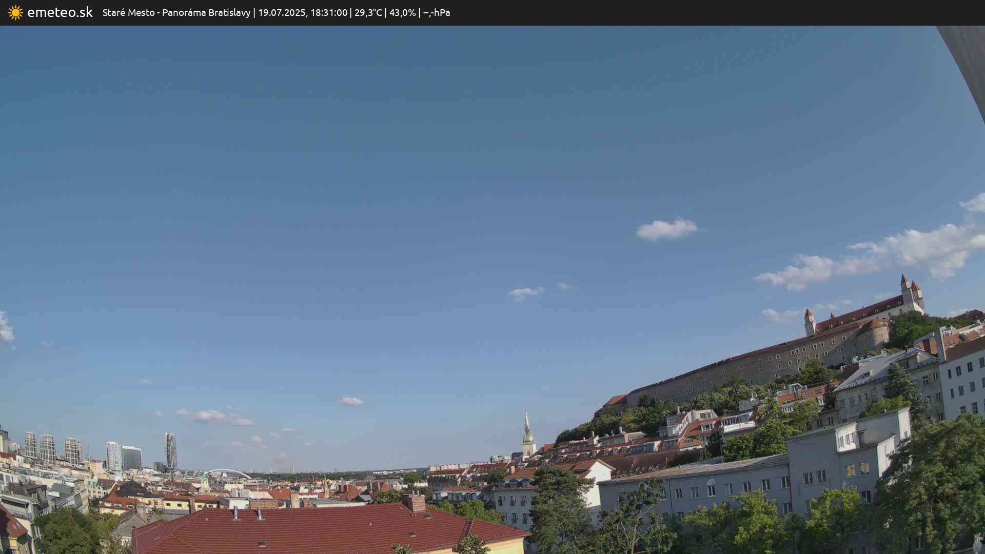 Panoráma Bratislavy
