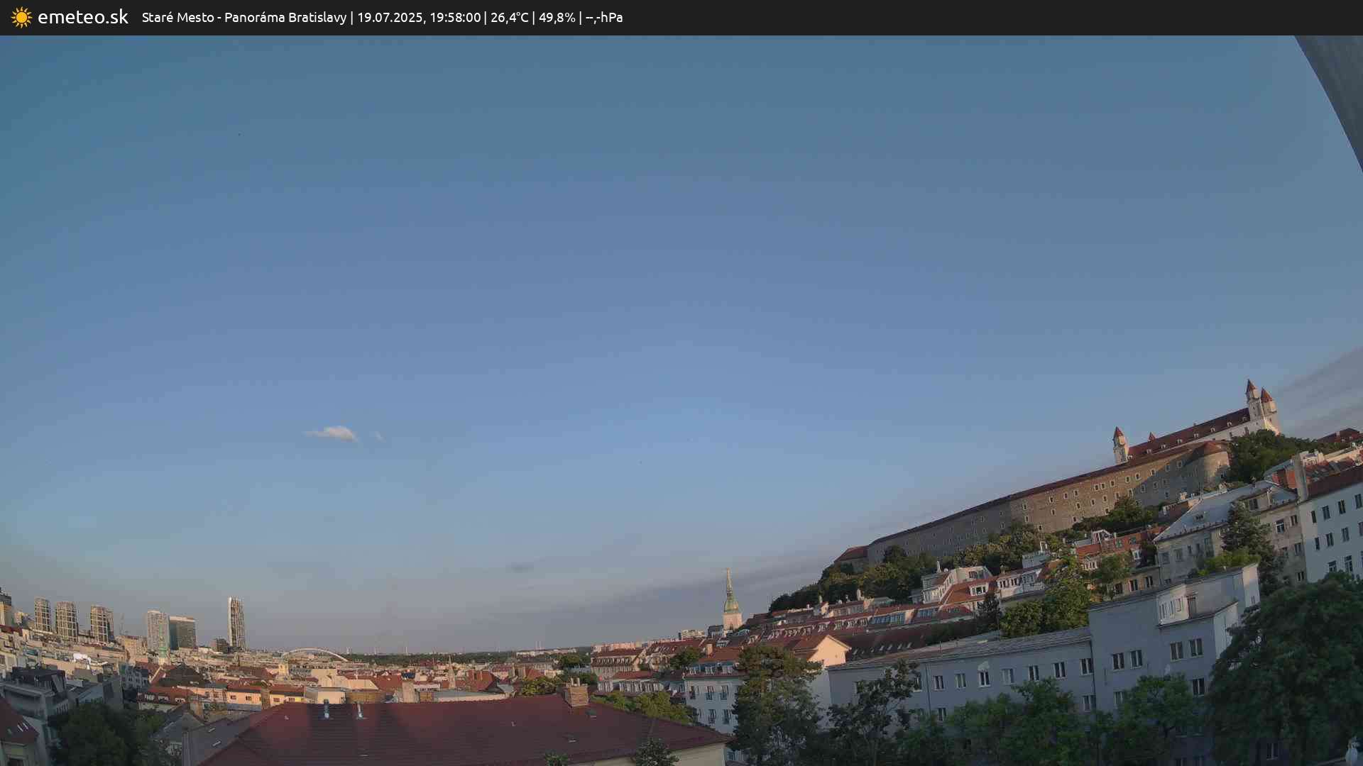 Panoráma Bratislavy
