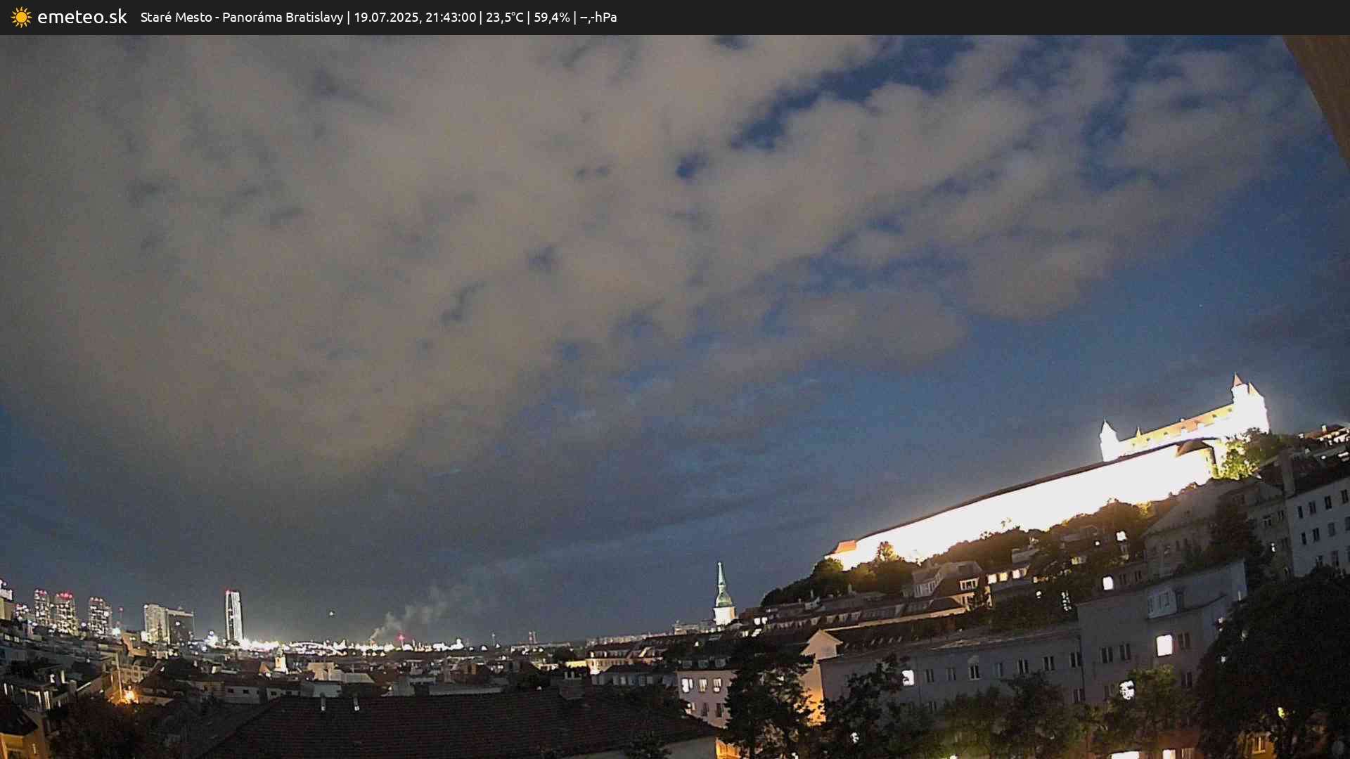 Panoráma Bratislavy