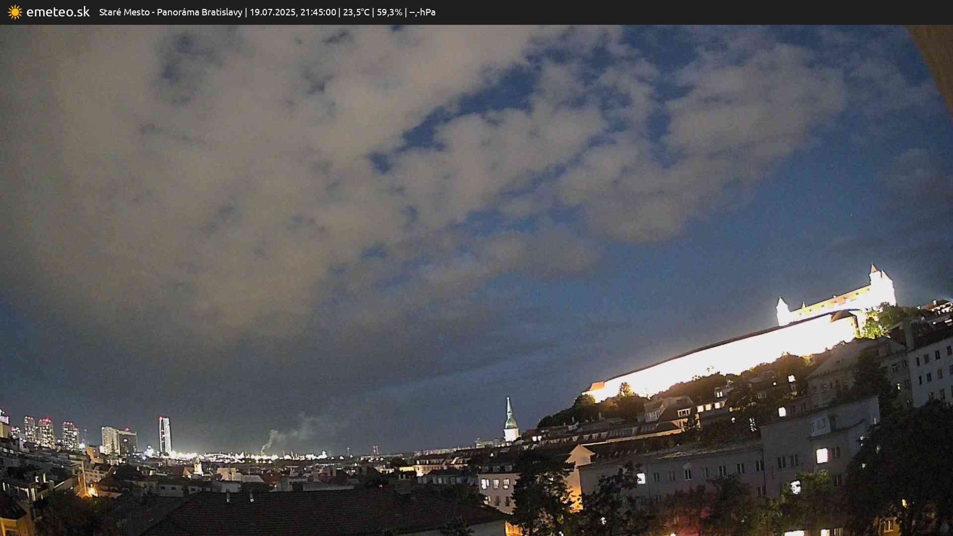 Panoráma Bratislavy