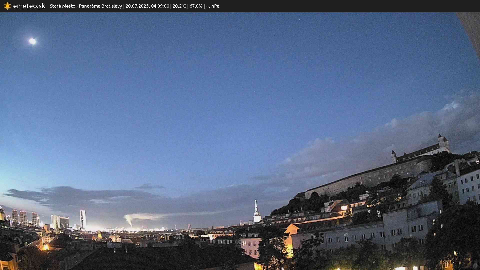 Panoráma Bratislavy
