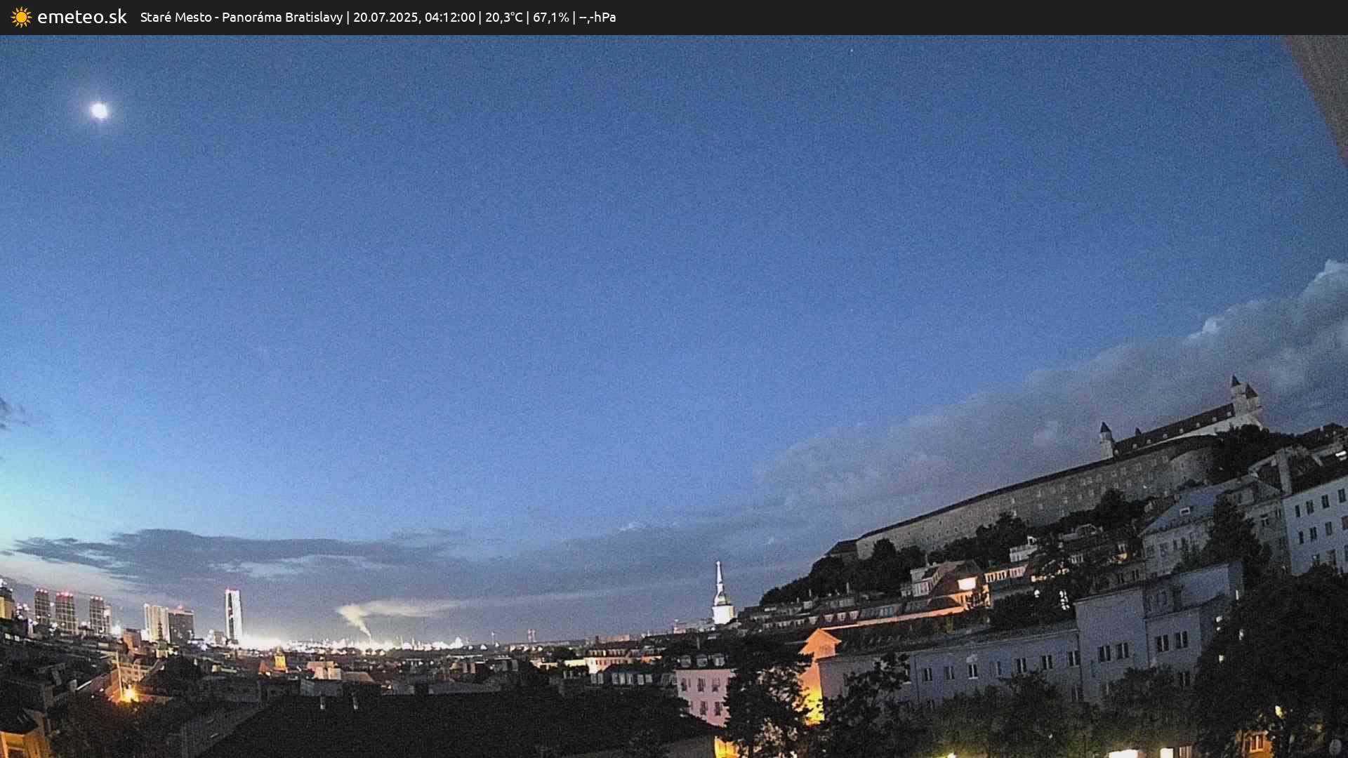 Panoráma Bratislavy