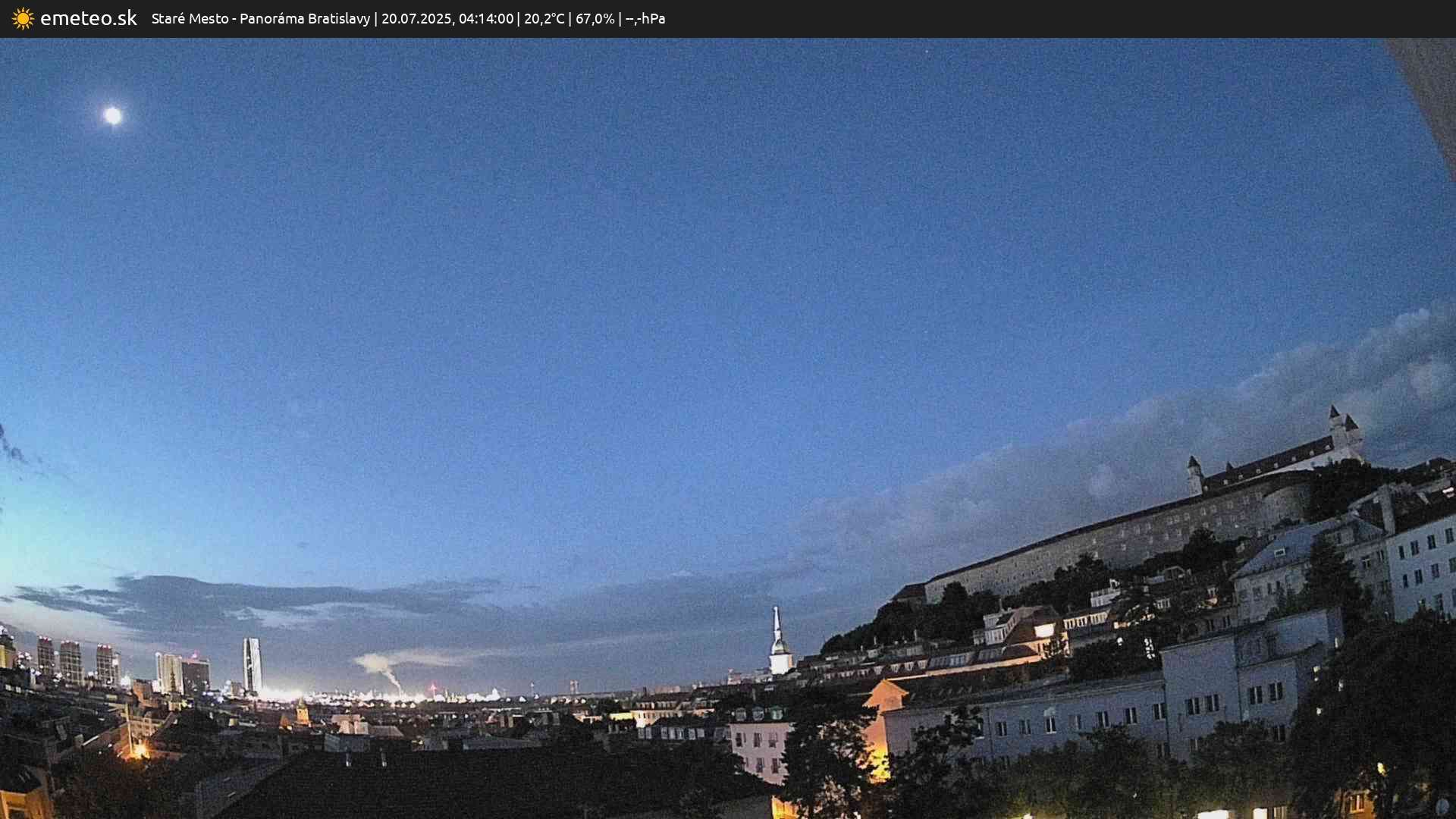 Panoráma Bratislavy