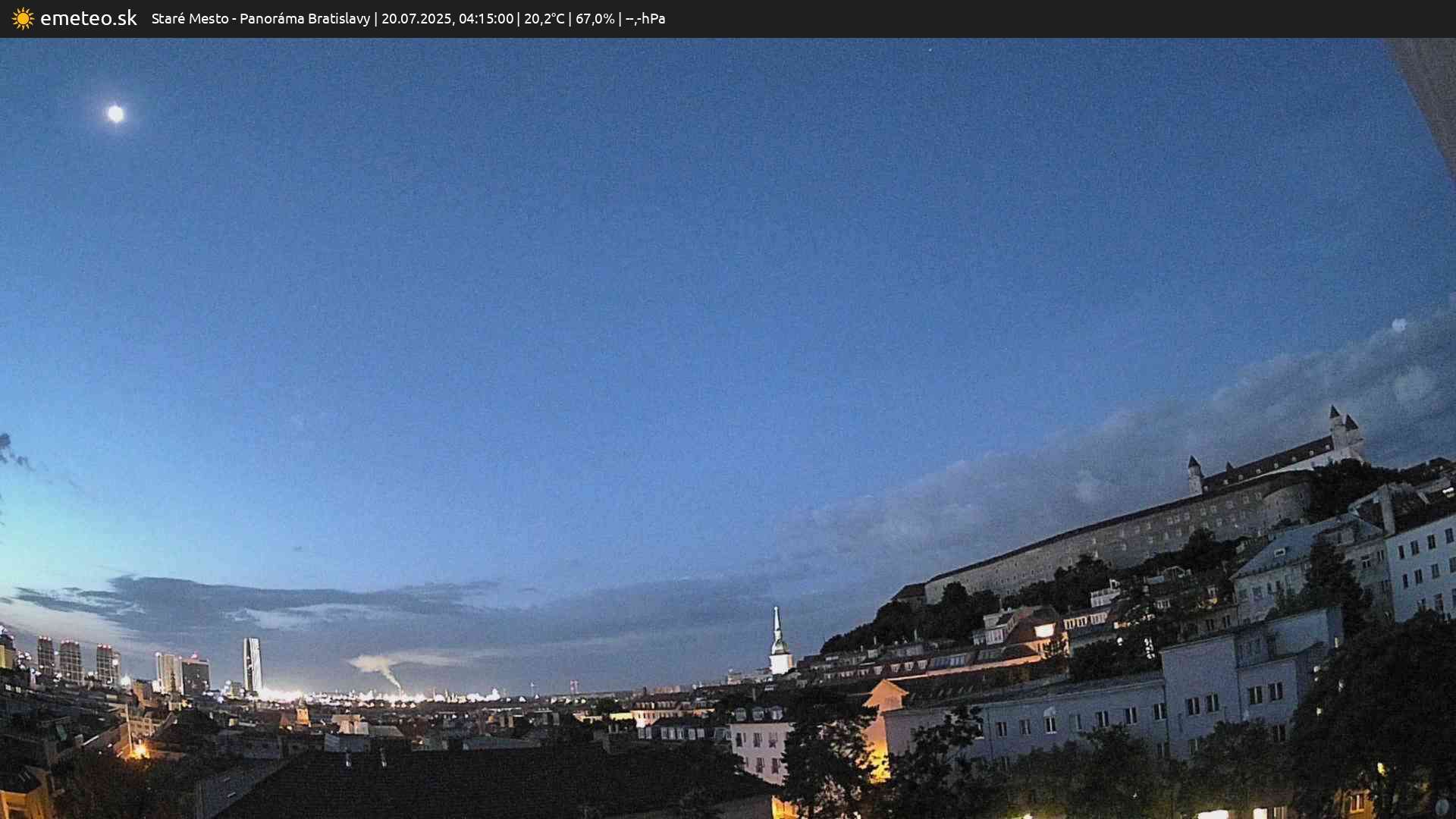 Panoráma Bratislavy