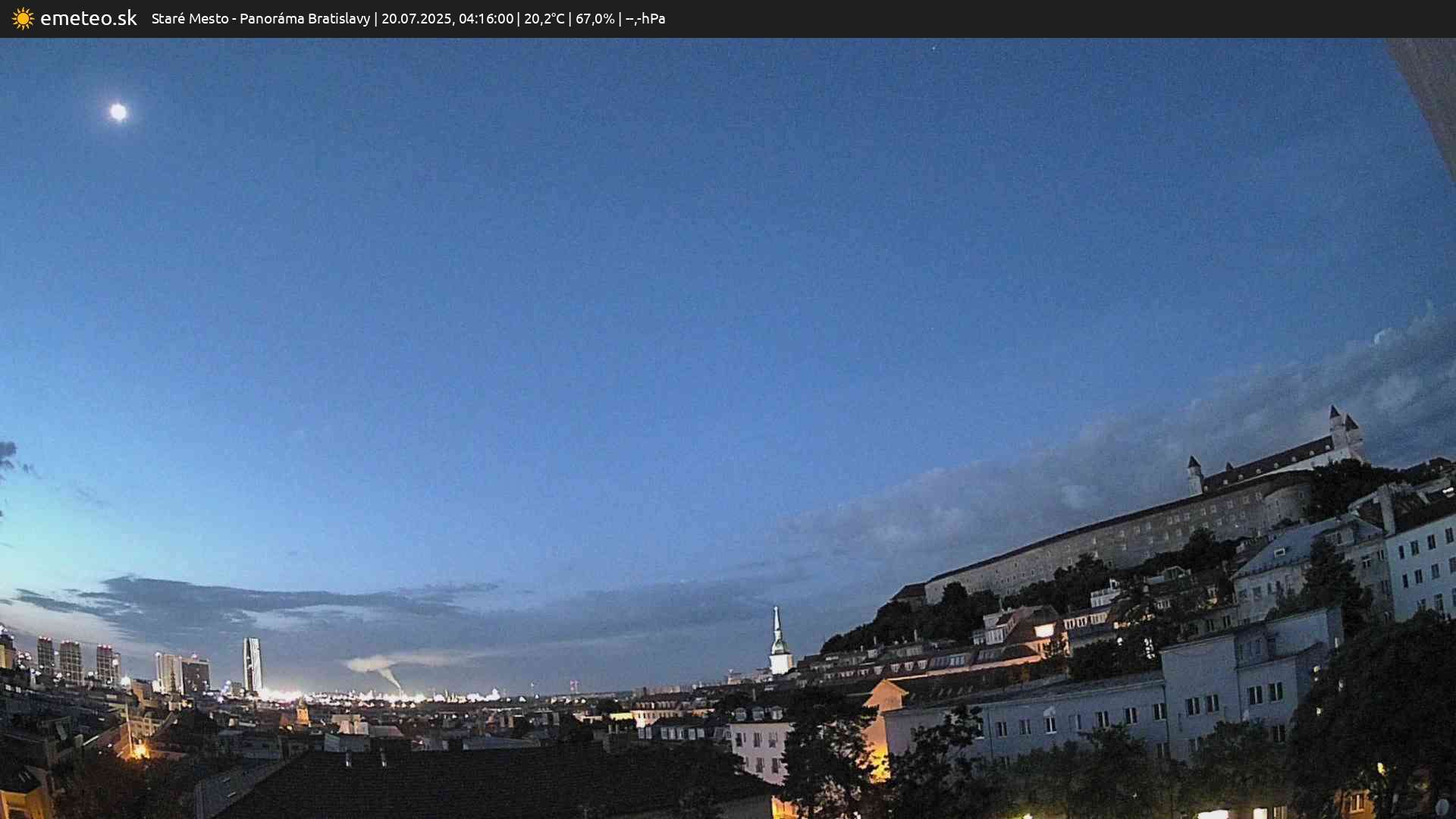 Panoráma Bratislavy