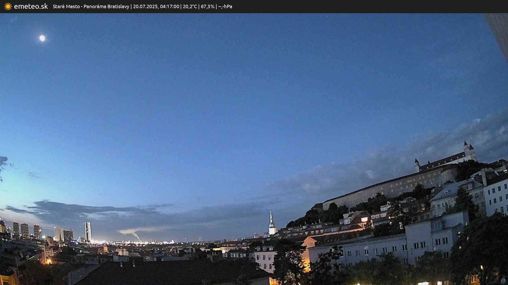 Panoráma Bratislavy
