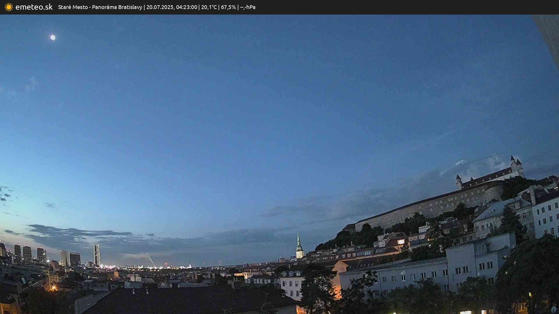 Panoráma Bratislavy