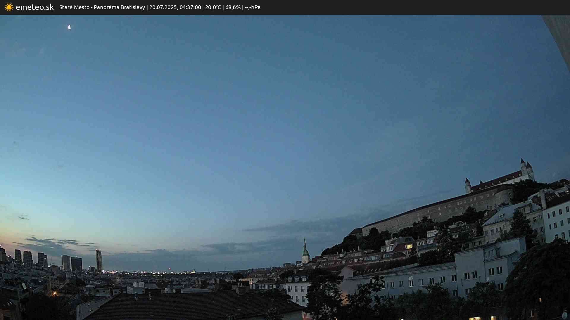 Panoráma Bratislavy