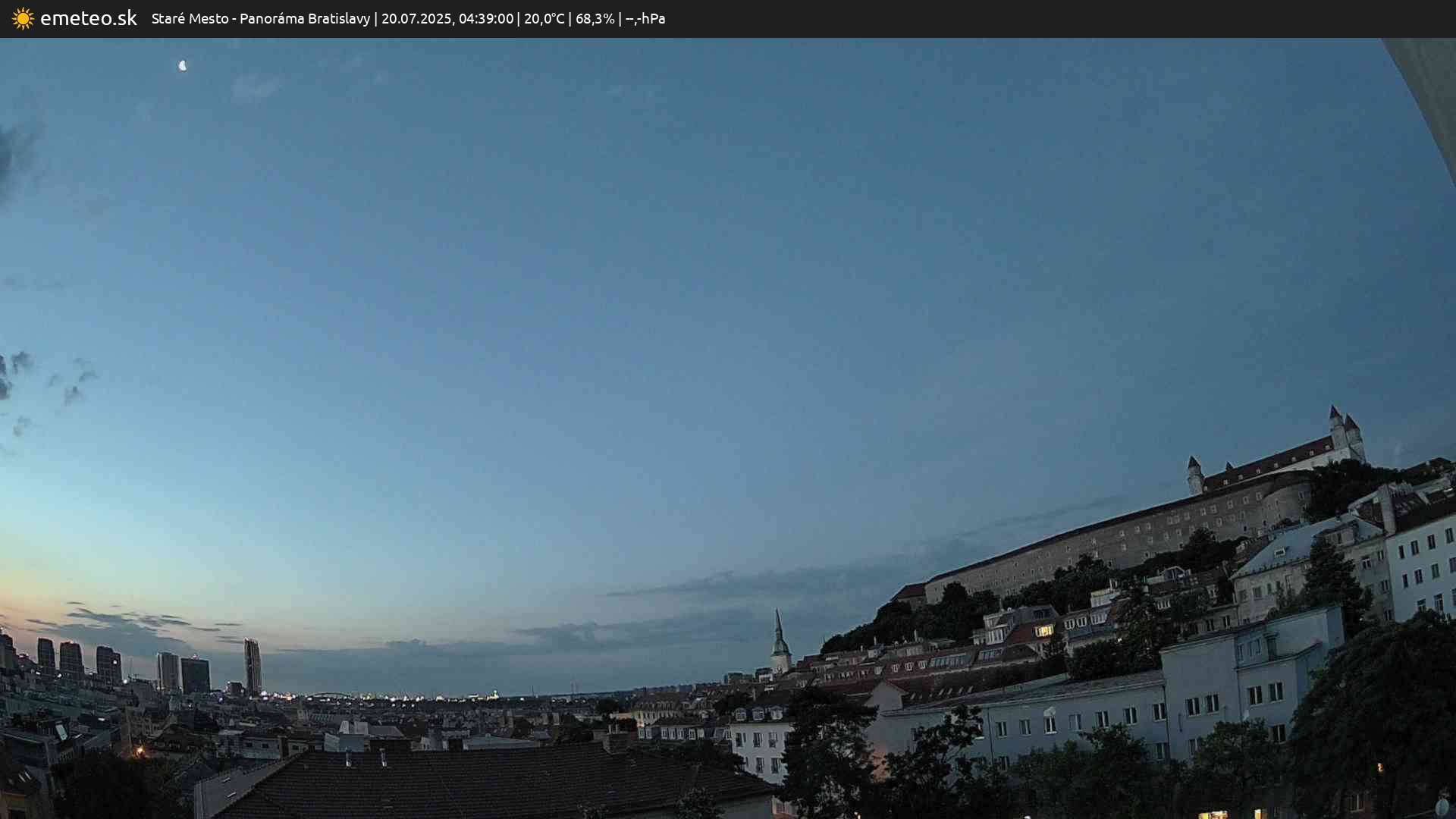Panoráma Bratislavy
