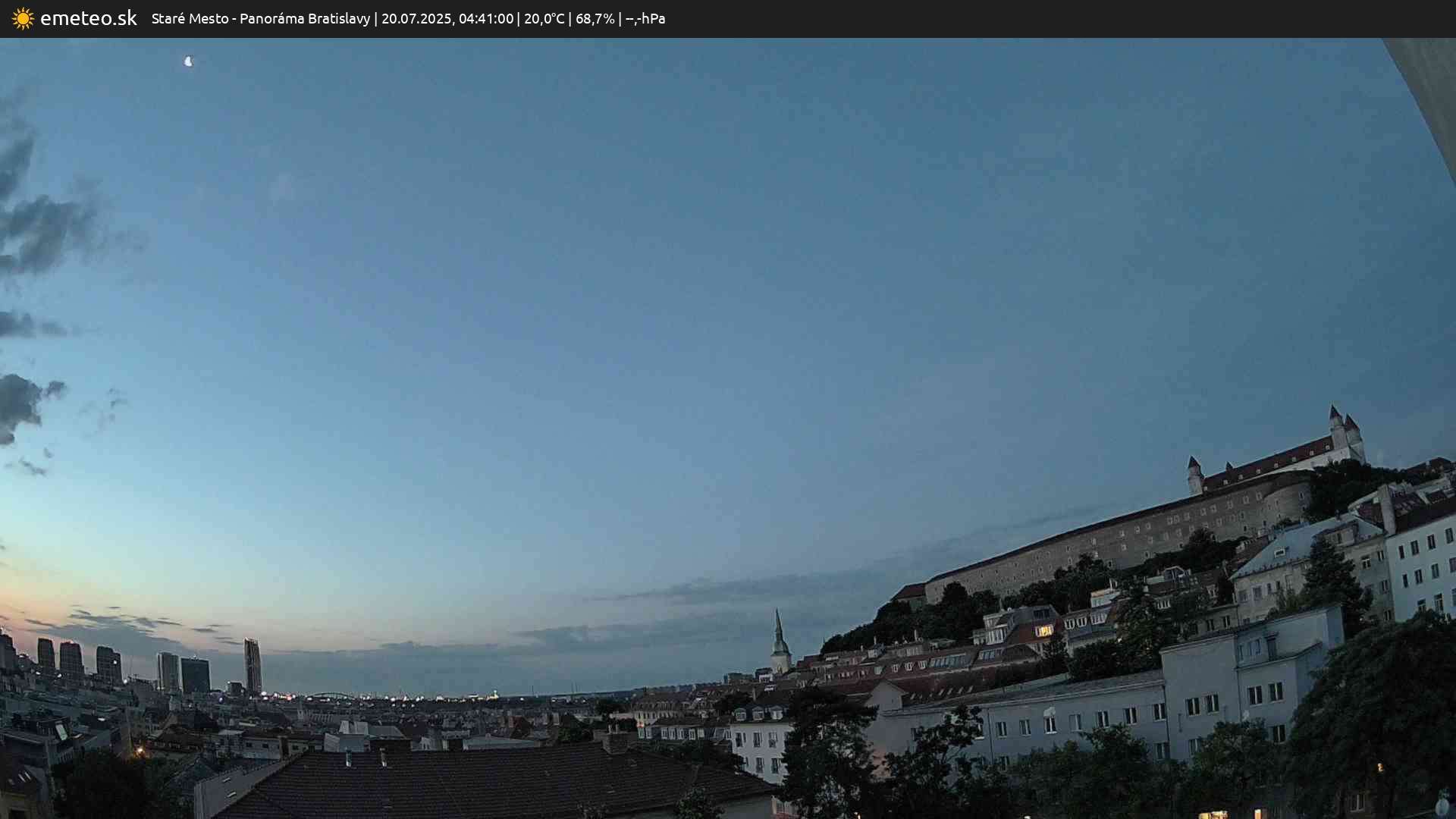 Panoráma Bratislavy