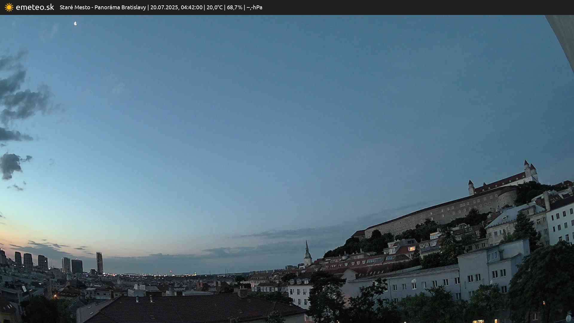 Panoráma Bratislavy