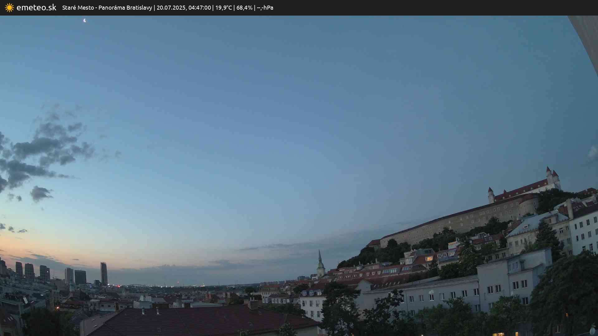 Panoráma Bratislavy