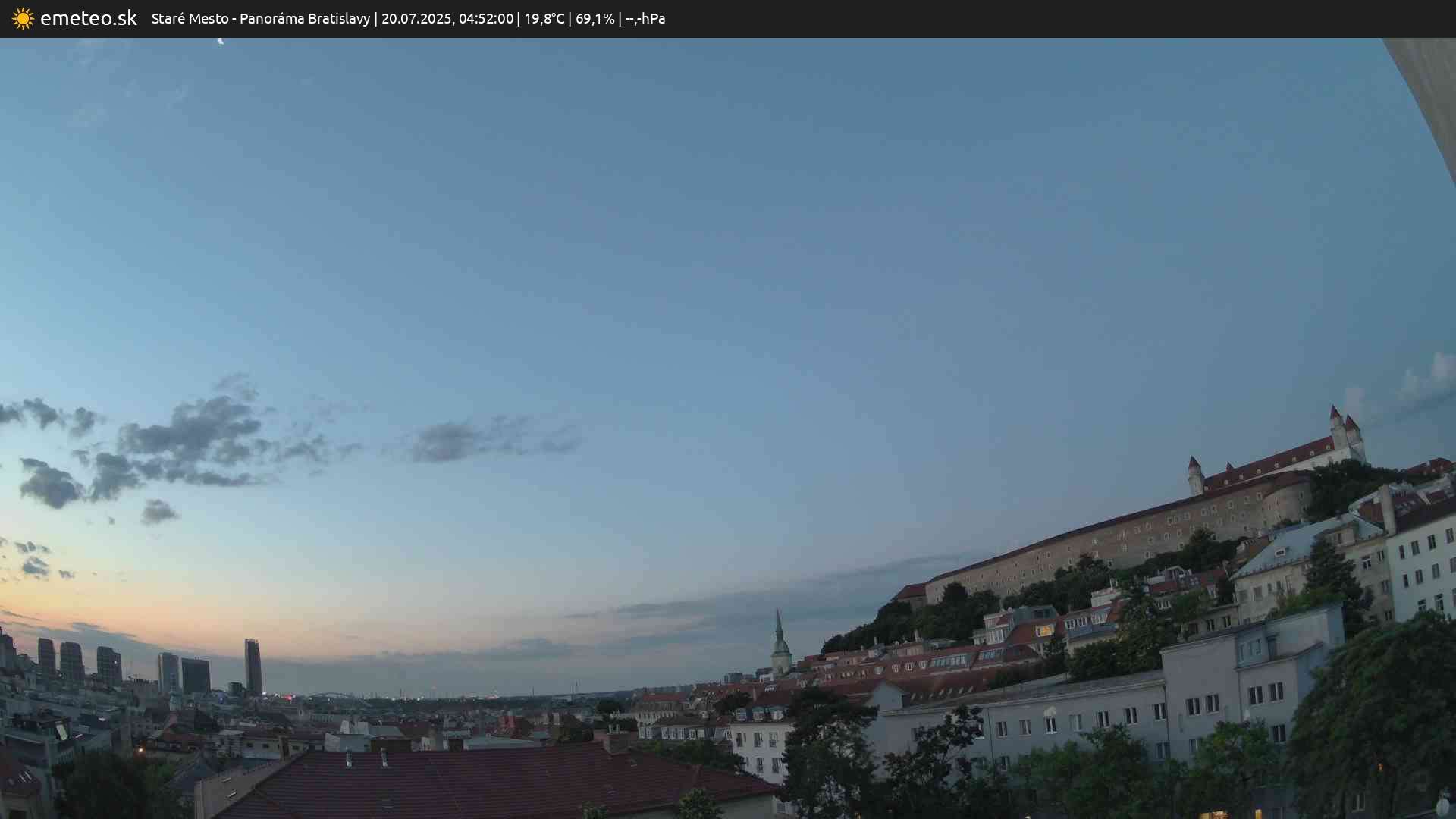 Panoráma Bratislavy