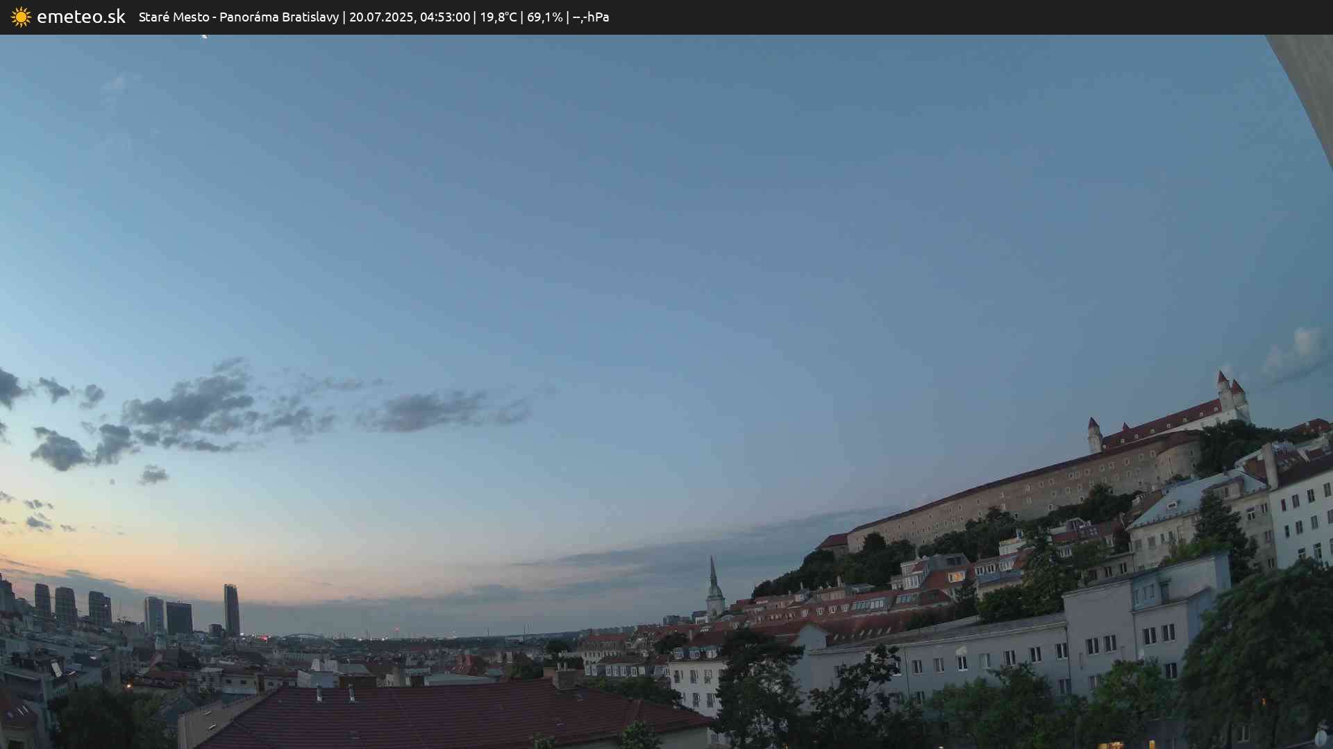 Panoráma Bratislavy