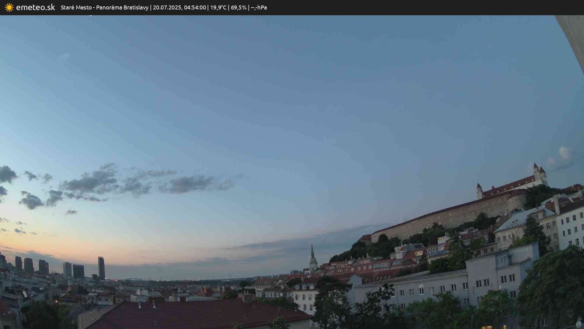Panoráma Bratislavy