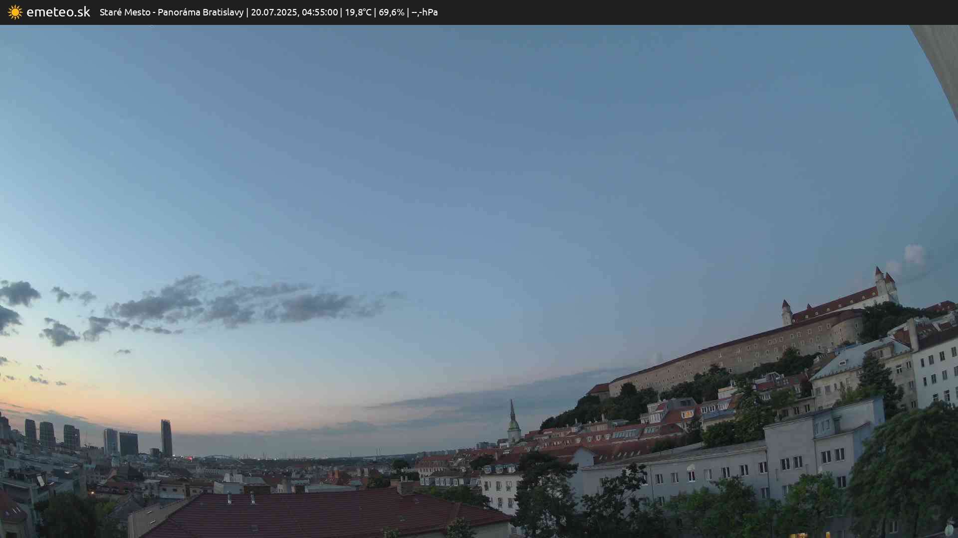 Panoráma Bratislavy