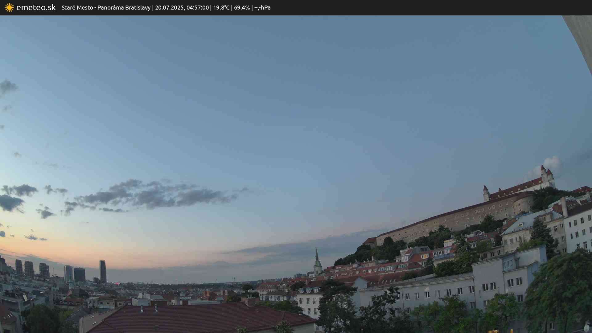 Panoráma Bratislavy