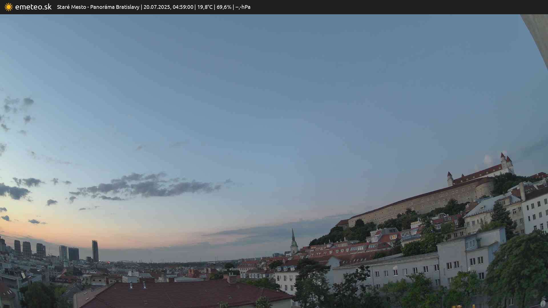 Panoráma Bratislavy