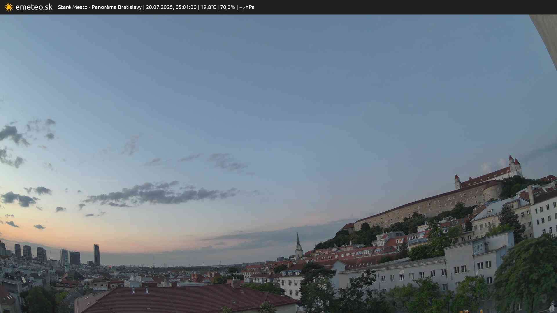 Panoráma Bratislavy