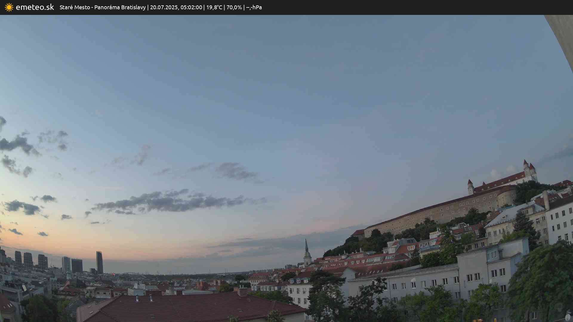 Panoráma Bratislavy