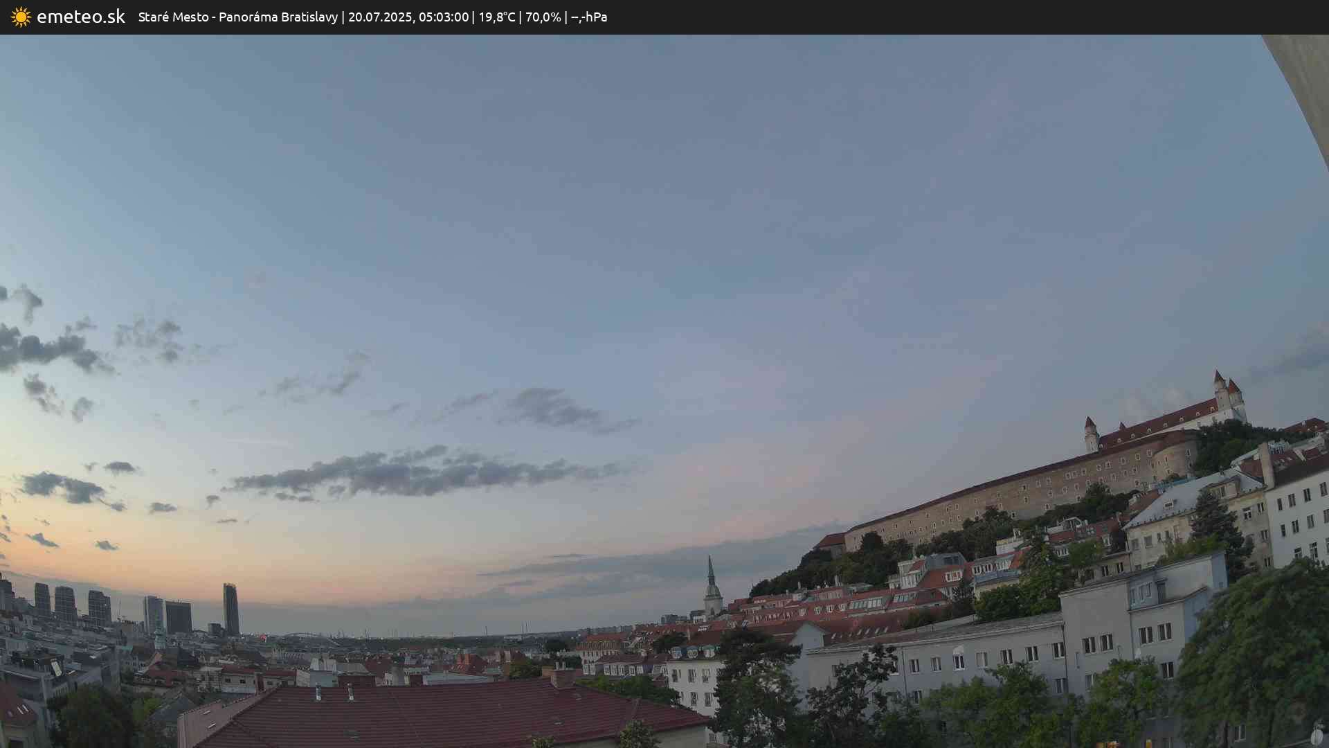 Panoráma Bratislavy