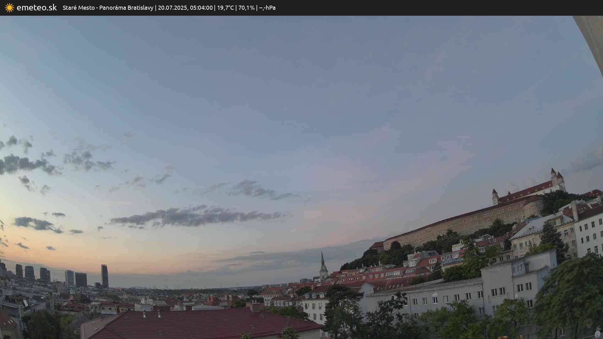 Panoráma Bratislavy
