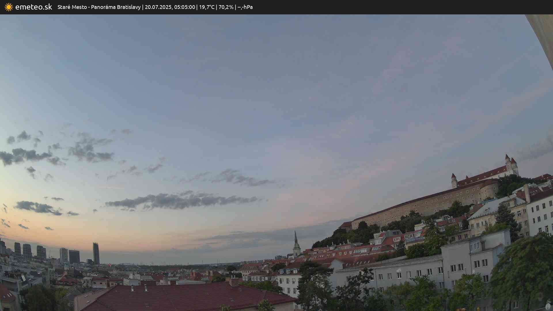 Panoráma Bratislavy