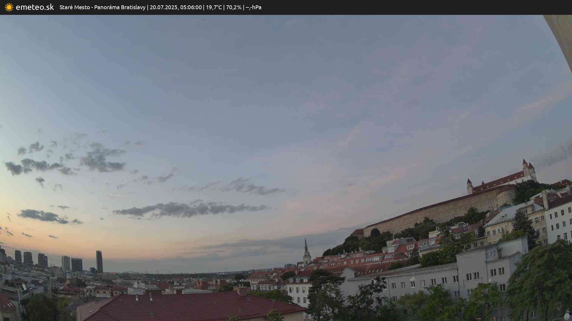 Panoráma Bratislavy