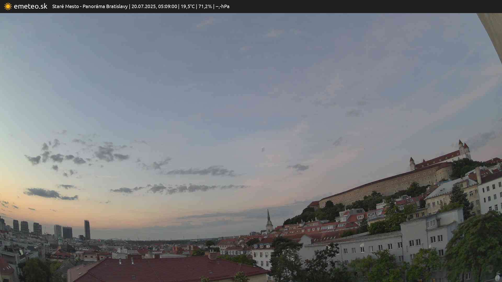 Panoráma Bratislavy