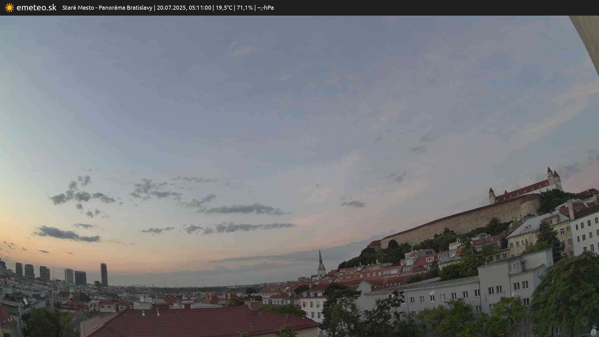 Panoráma Bratislavy