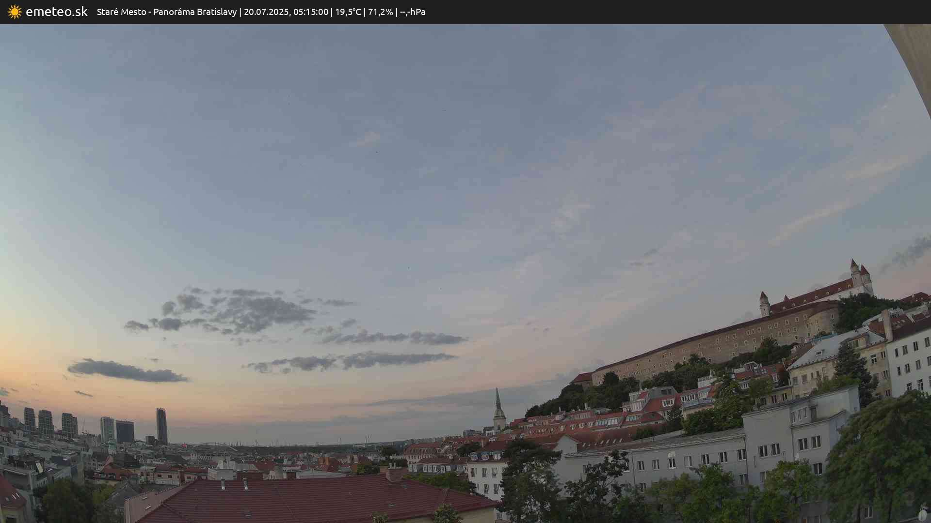 Panoráma Bratislavy