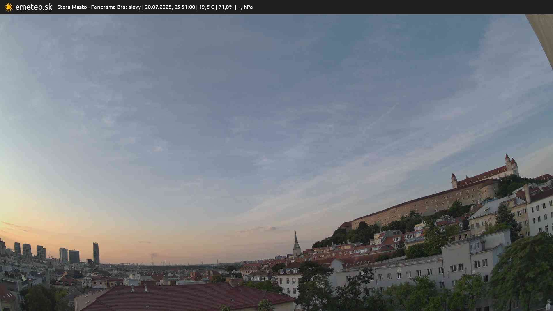 Panoráma Bratislavy