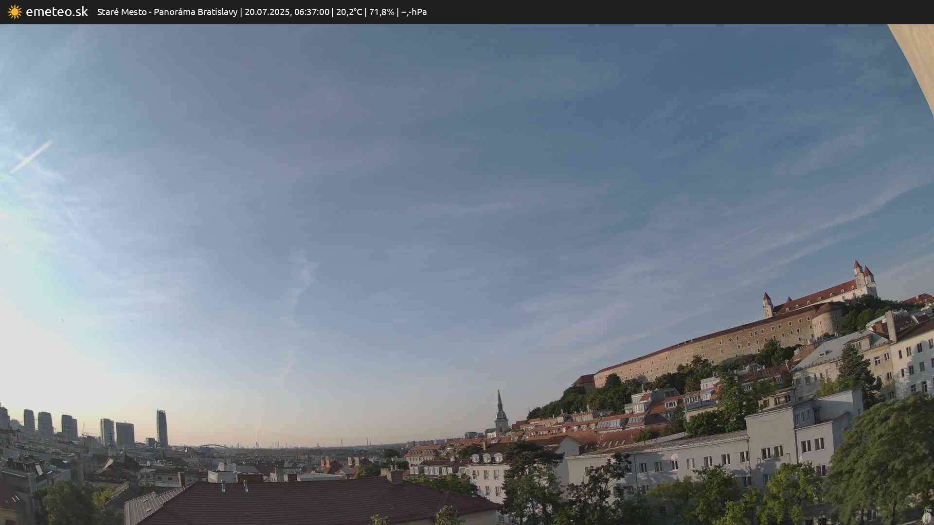 Panoráma Bratislavy