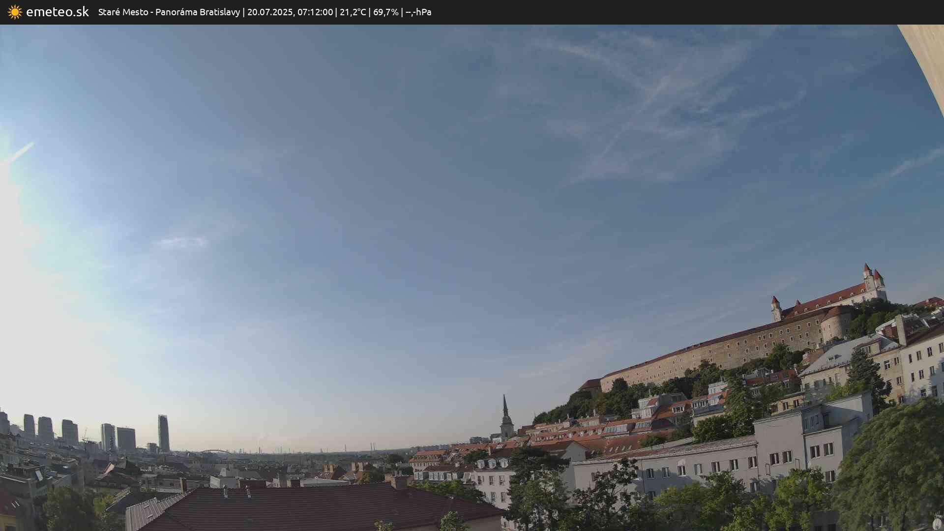 Panoráma Bratislavy