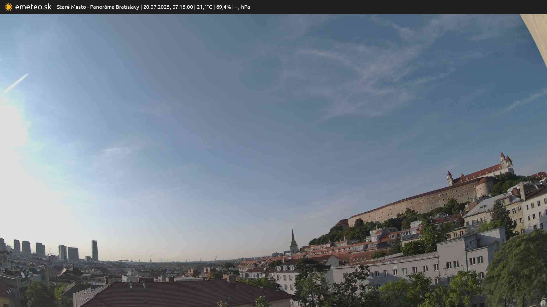 Panoráma Bratislavy