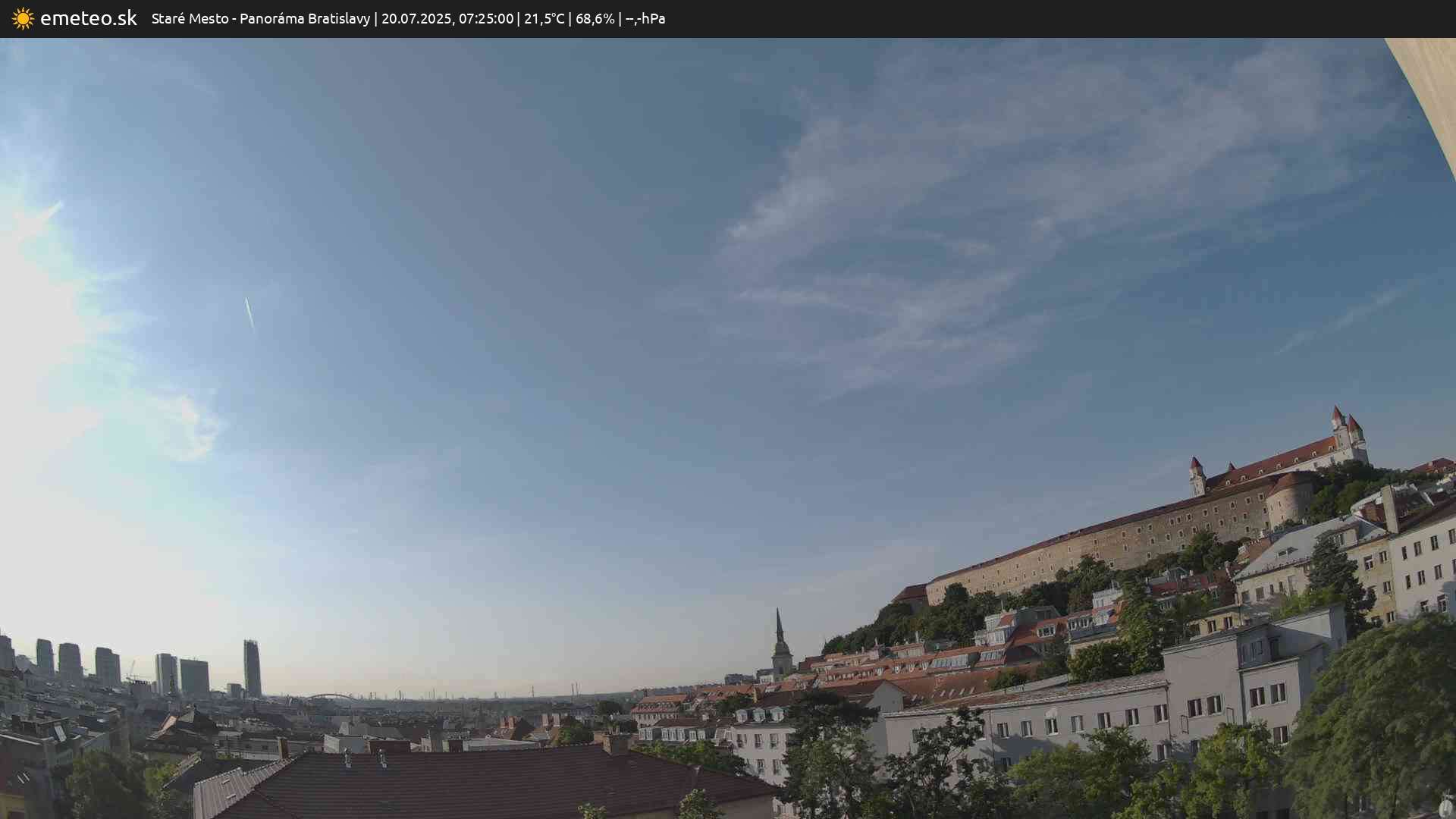 Panoráma Bratislavy