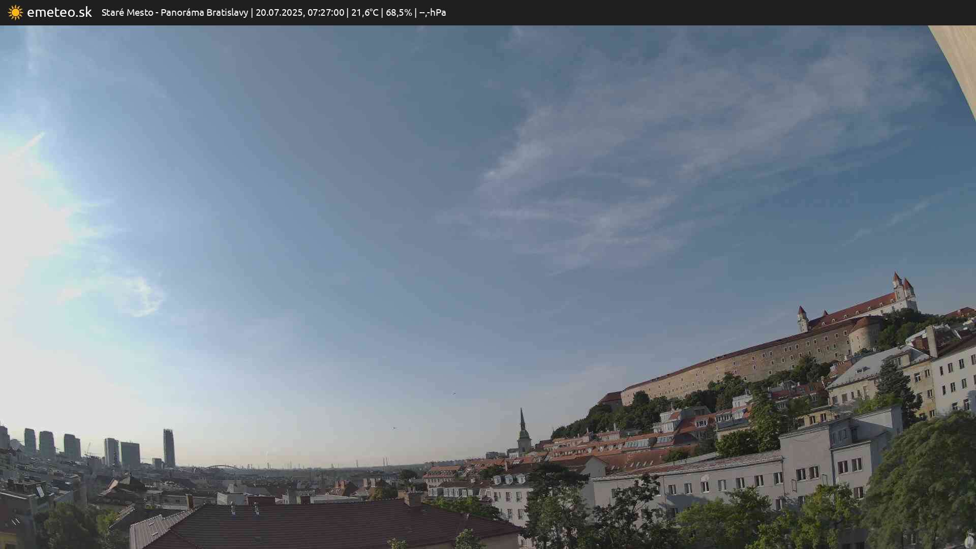 Panoráma Bratislavy