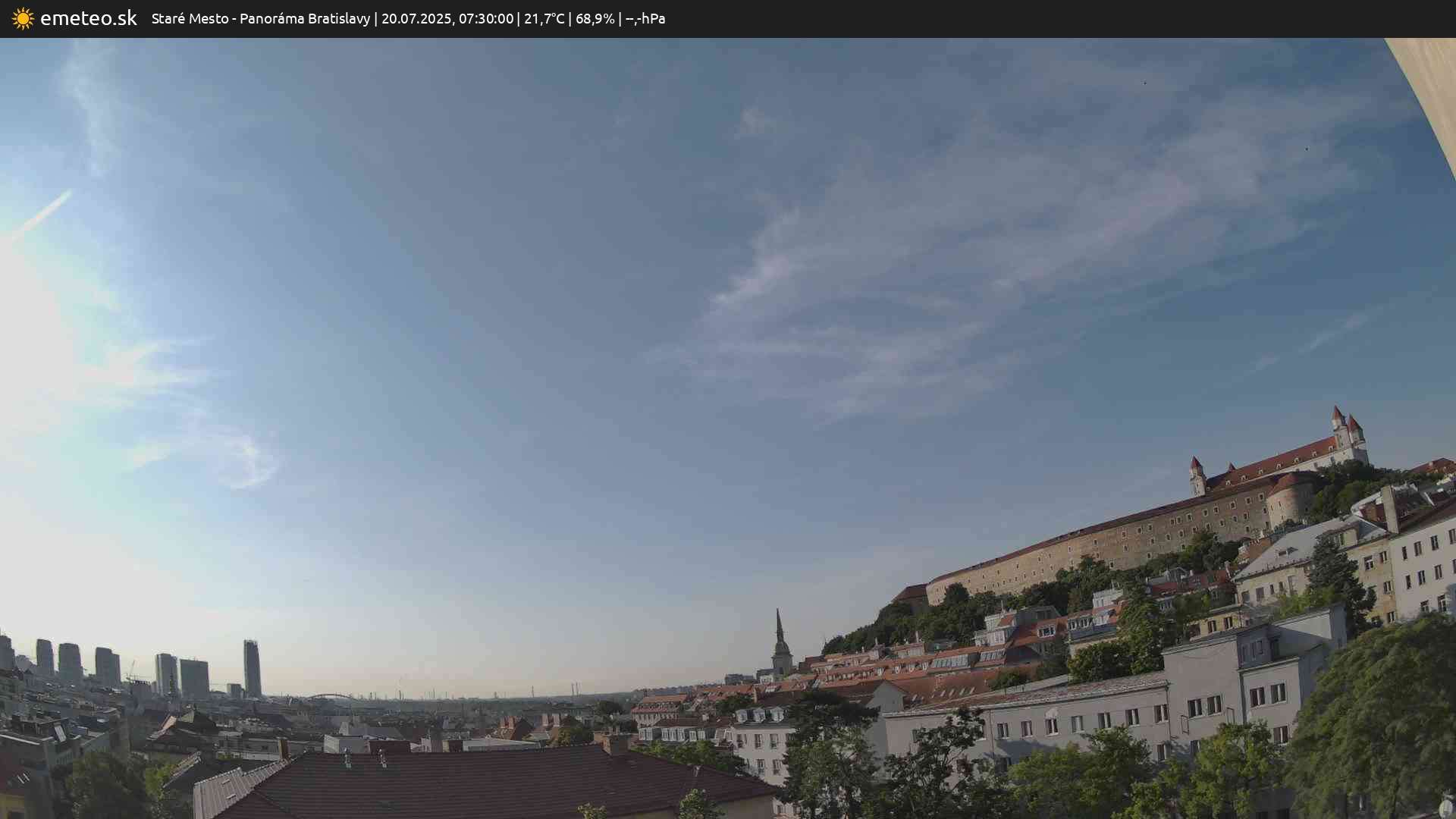 Panoráma Bratislavy