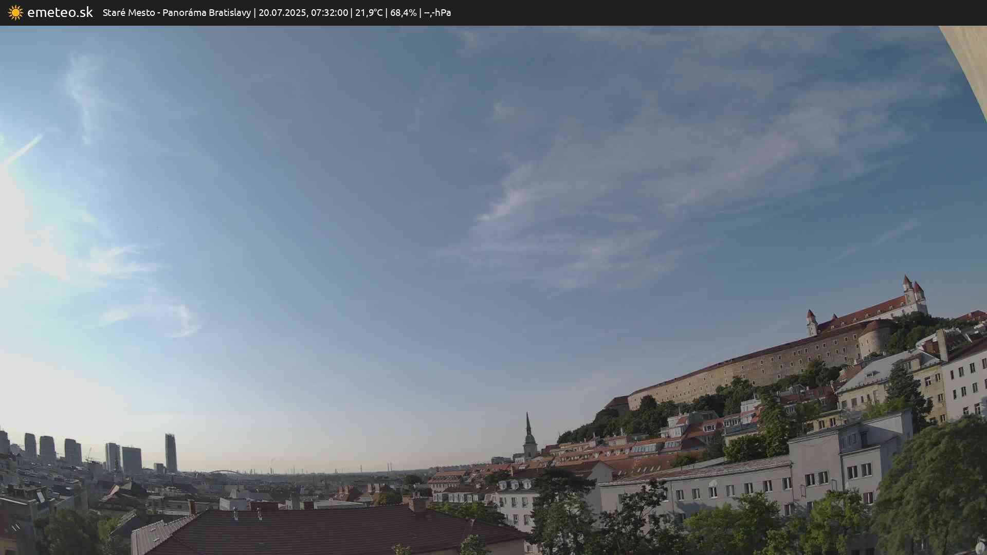 Panoráma Bratislavy