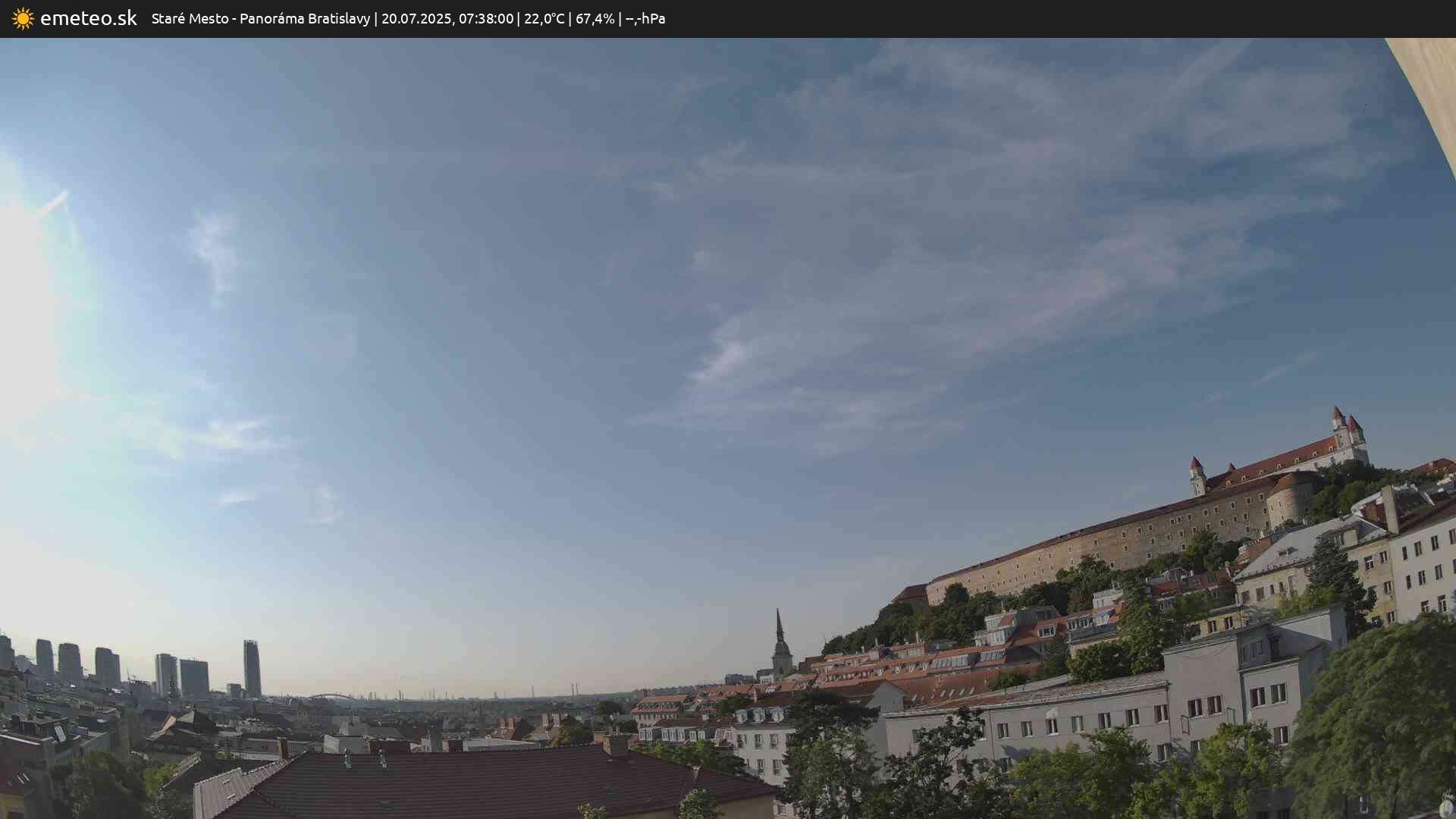 Panoráma Bratislavy