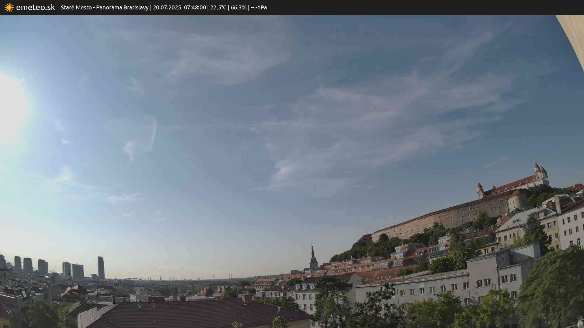 Panoráma Bratislavy